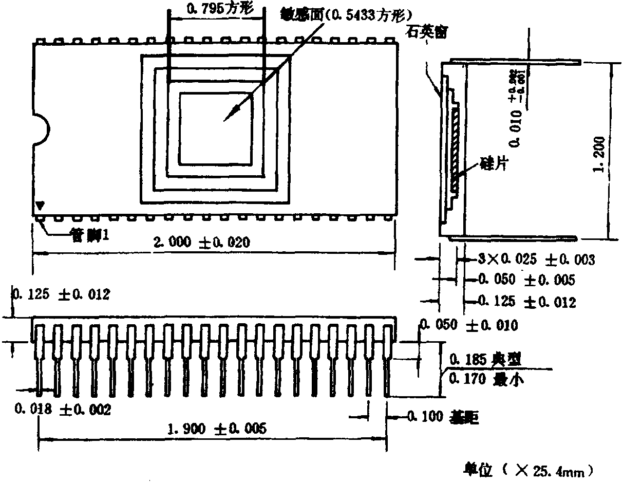 1.4 RA1000J實(shí)時(shí)CCD圖像傳感器